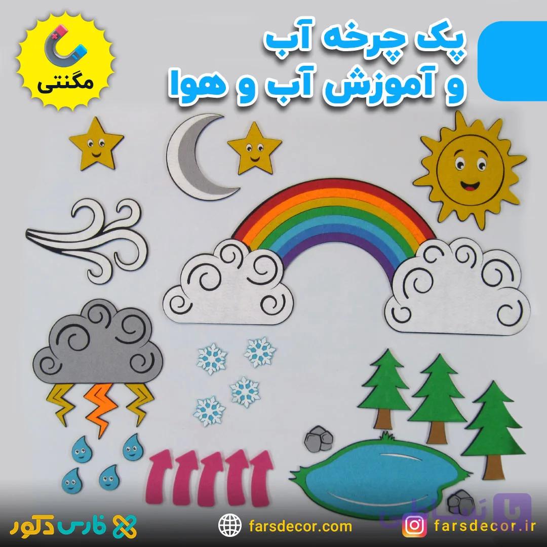 پک آموزشی چرخه آب و آموزش آب و هوای مختلف — تصویر 1