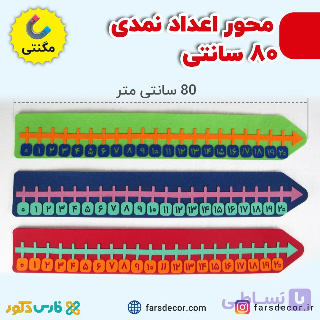 محور اعداد نمدی 80 سانتی (مگنتی) — تصویر 1