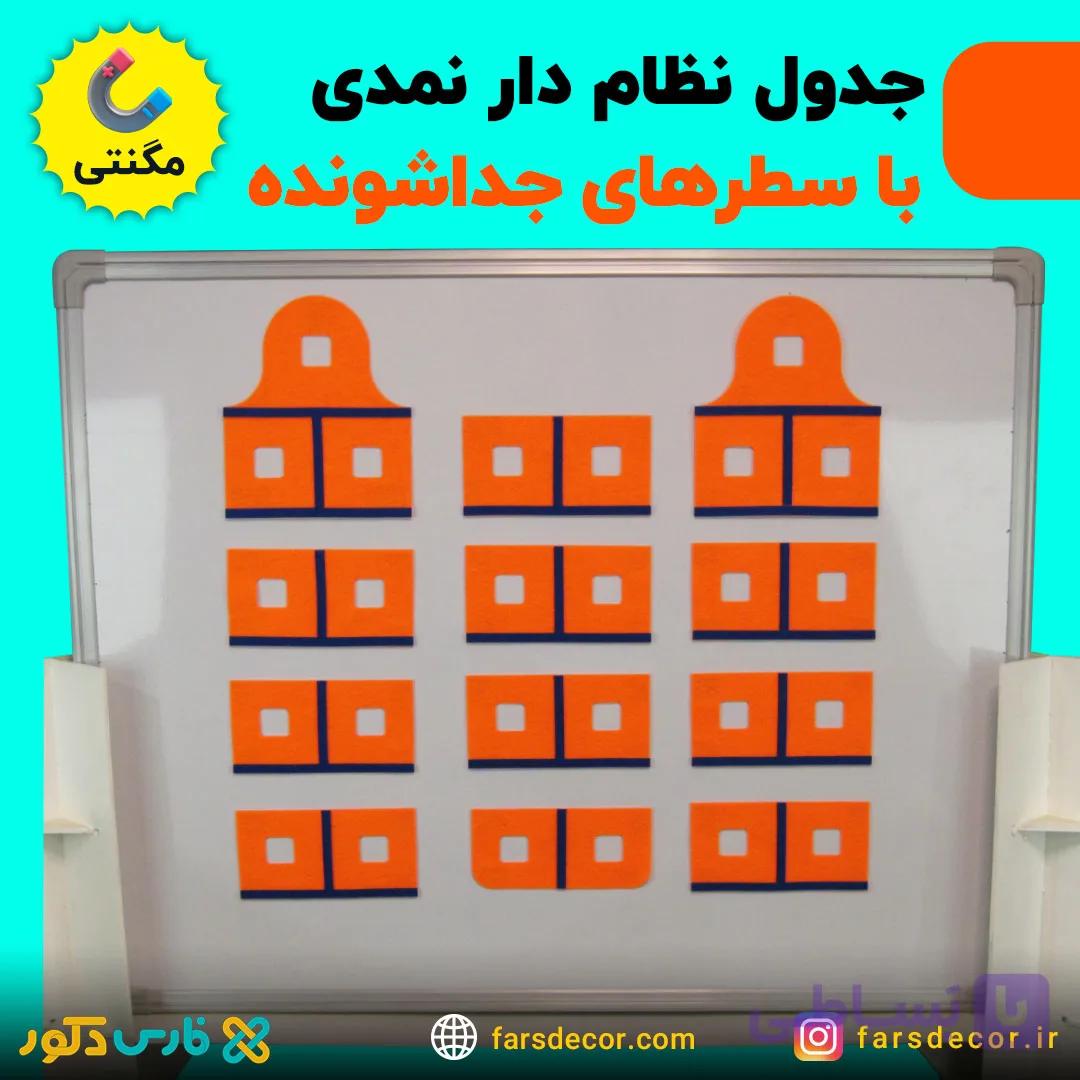 جدول نظام دار نمدی مگنتی — تصویر 1
