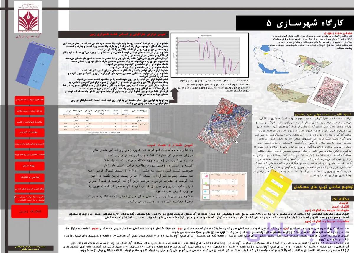 دانلود پایان نامه تجاری تفریحی (فایل سه بعدی و دو بعدی به همراه رساله)