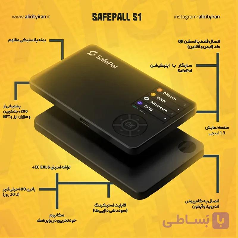 خرید کیف پول سیف پال S1 — تصویر 1