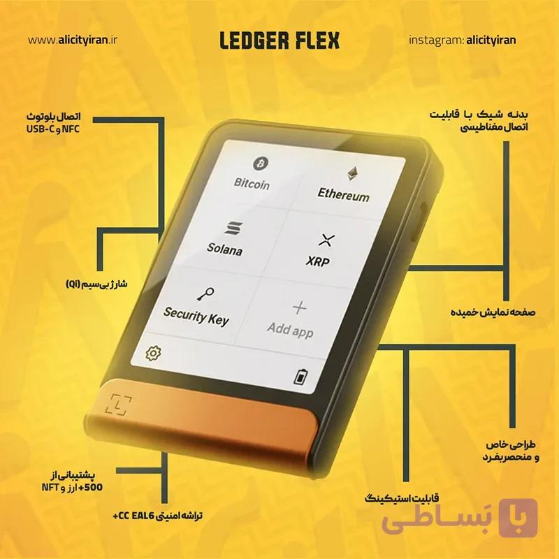 خرید کیف پول لجر نانو جن نسل 5 با کلید ریکاوری
