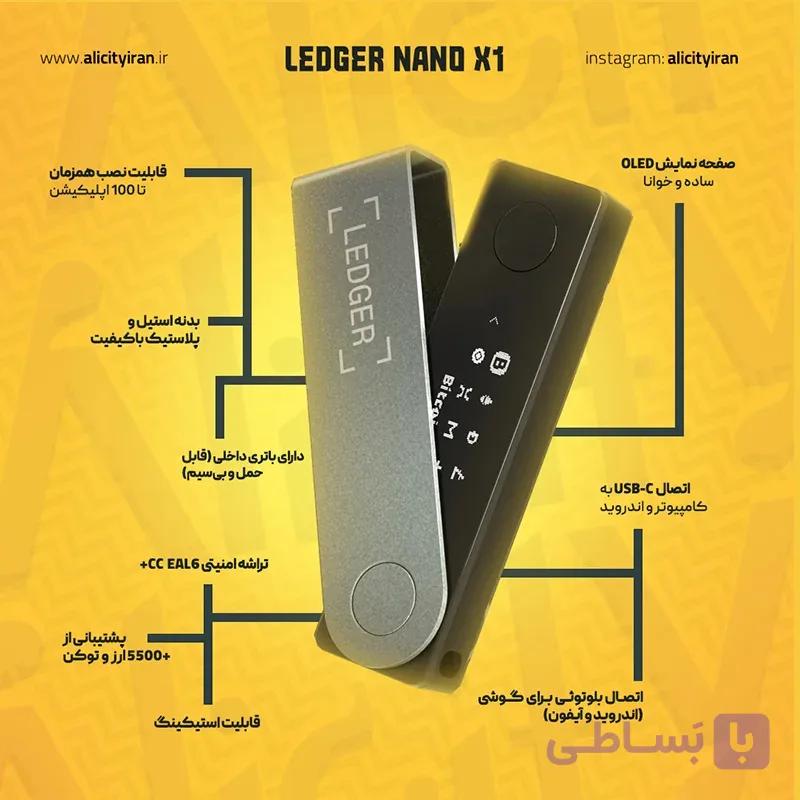 خرید لجر نانو ایکس اصل 2026 Ledger Nano X — تصویر 1