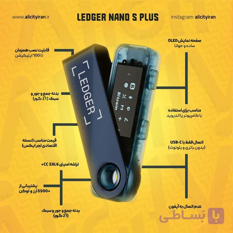 خرید لجر نانو اس پلاس اصل با گارانتی Ledger Nano S Plus — تصویر 1