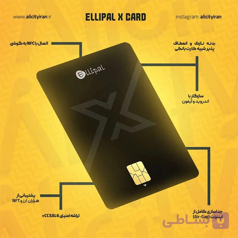 خرید کیف پول الیپال ایکس کارت Elipal X Card — تصویر 1