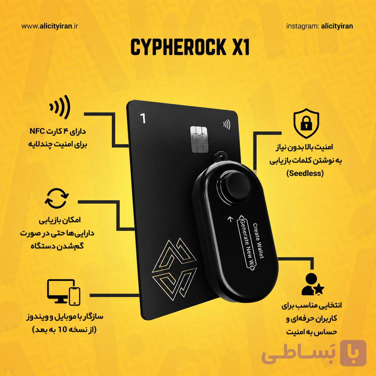 خرید کیف پول سایفر راک مدل X1 — تصویر 1