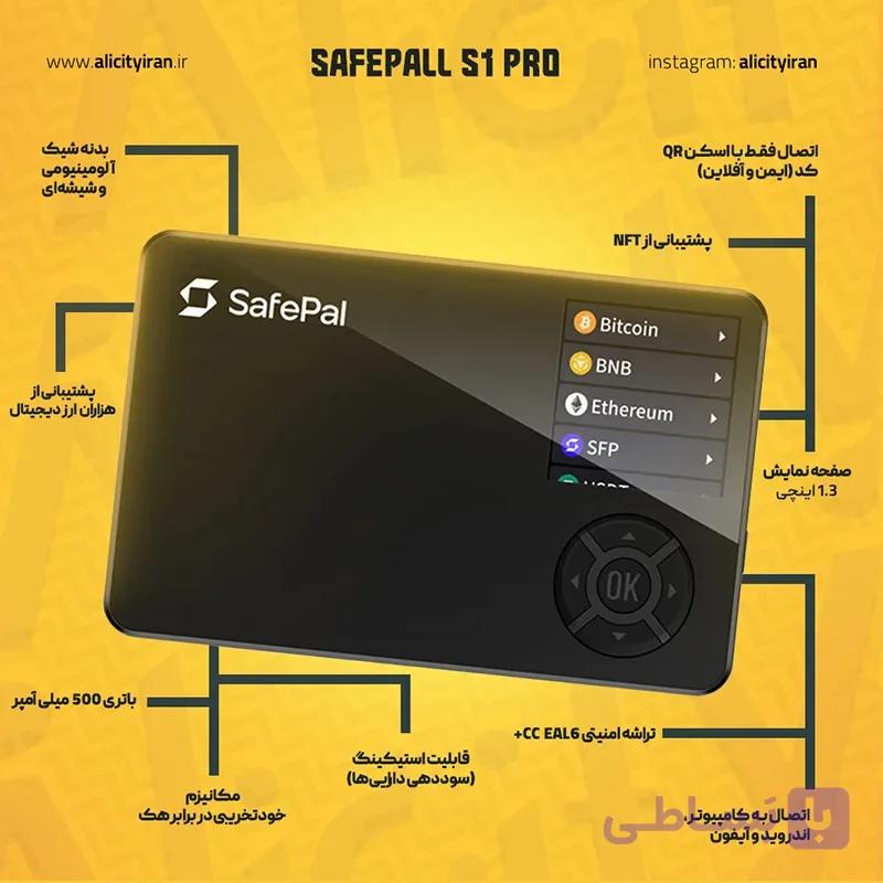 خرید کیف پول سیف پال S1 پرو — تصویر 1