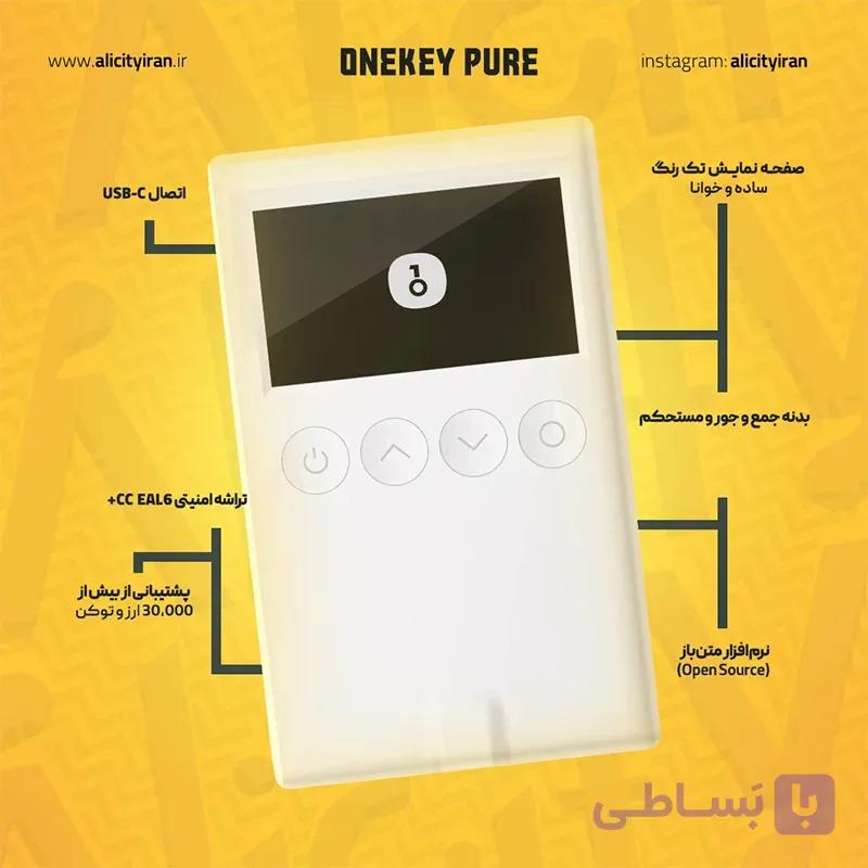 کیف پول وان کی مدل کلاسیک وان اس پیور -onekey classic 1s pure — تصویر 1