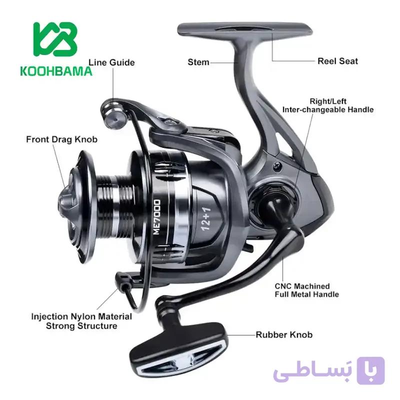 چرخ ماهیگیری اسپینینگ PROBEROS مدل ME7000 — تصویر 1
