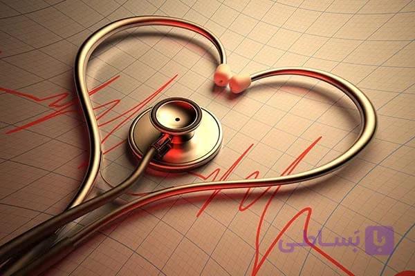 دانلود پوستر سندرم حاد کرونری(کد 247) بر اساس گایدلاین سال 2025