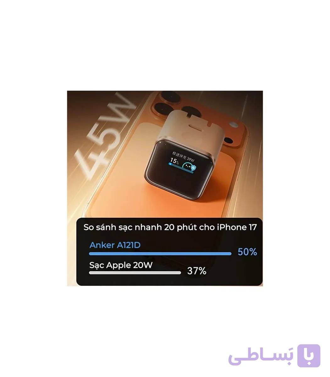 شارژر دیواری 45w هوشمند انکر مدل A121D پک گلوبال — تصویر 1