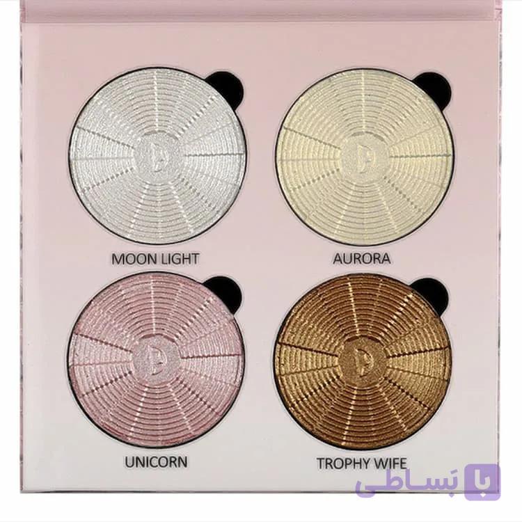 پالت هایلایتر کاراکتر Character Glow Kit  (اورجینال) — تصویر 1