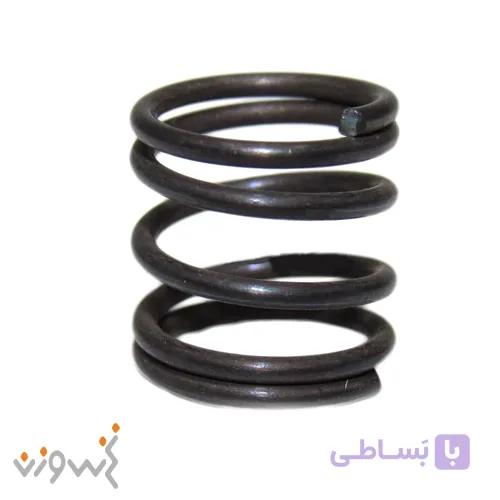 فنر تیغ بند سرکیسه