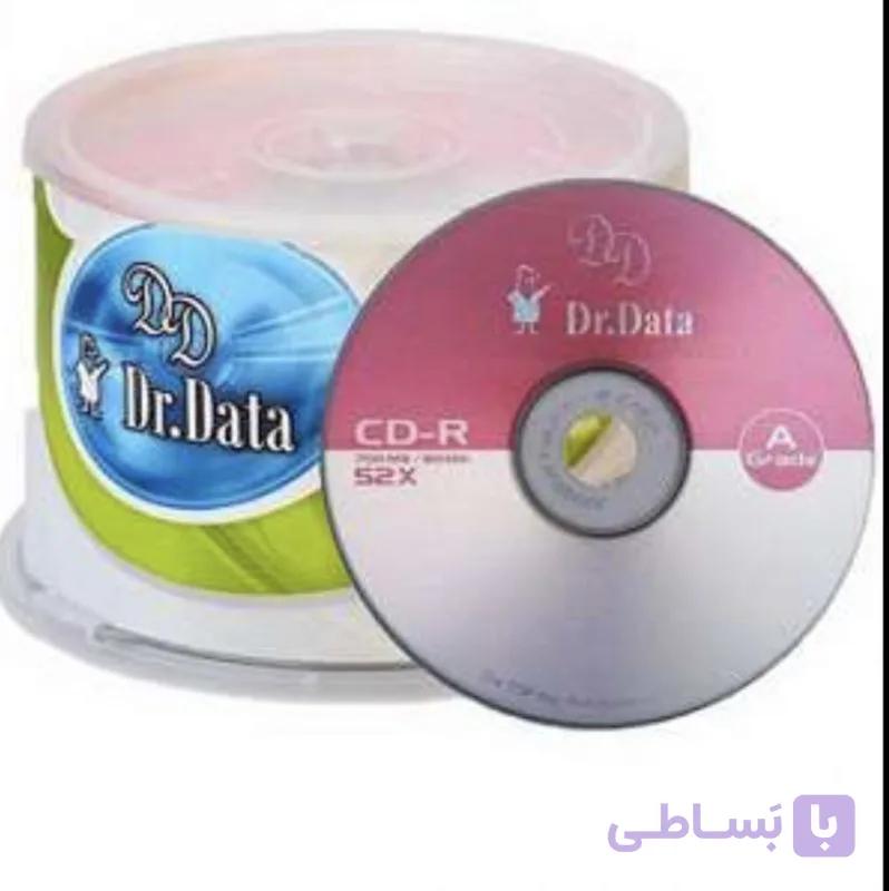 دی‌وی دی دی آر دیتا