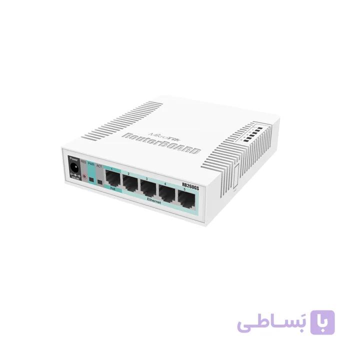 maha24 @ negin-paytakht.com روتر میکروتیک مدل hex