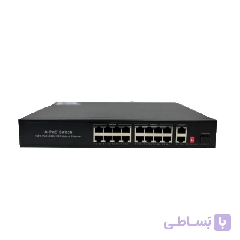 سوئیچ شبکه YV-AI2018GE-1SFP ip link
