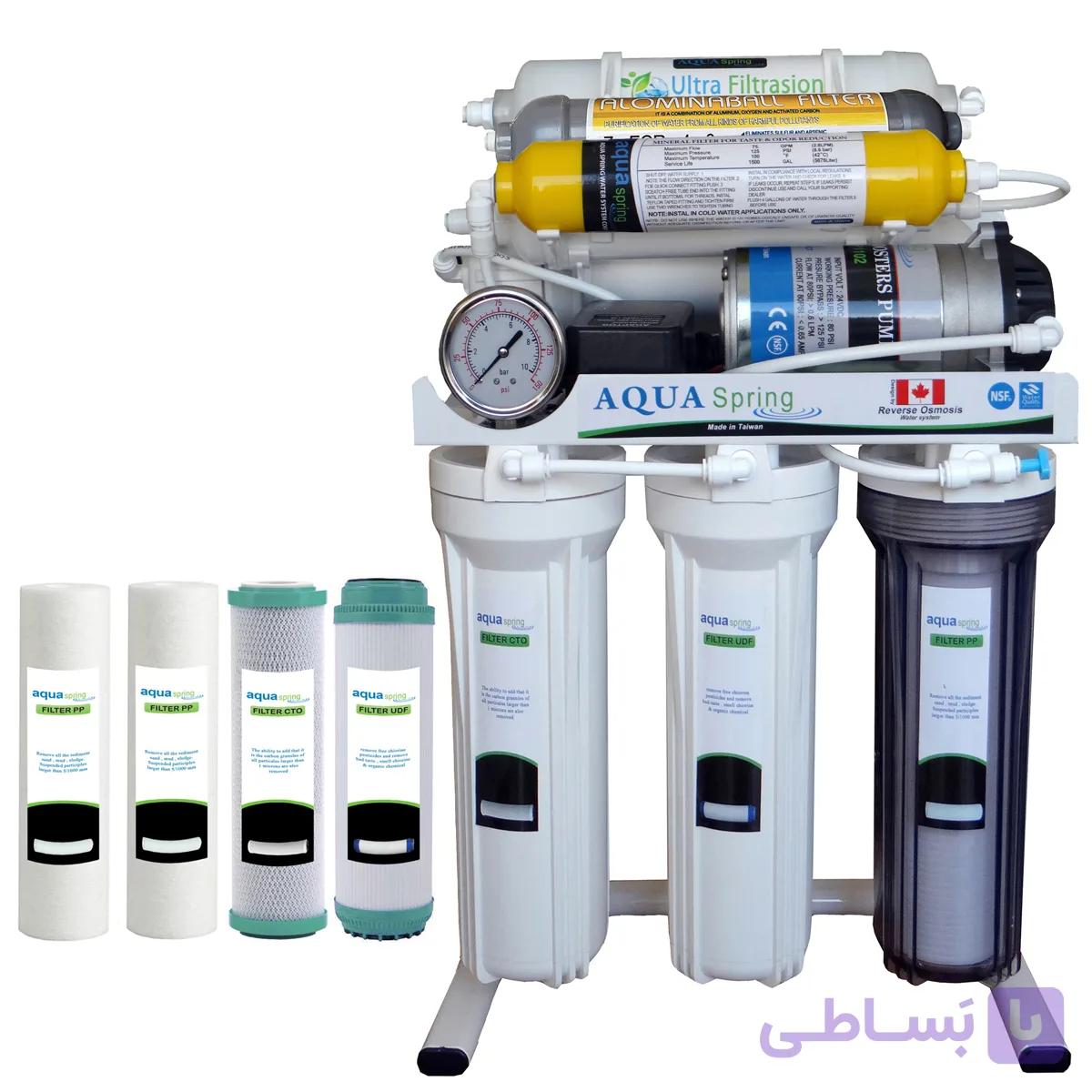 دستگاه تصفیه کننده آب آکوآ اسپرینگ مدل RO-NF7200 به همراه فیلتر تصفیه آب — تصویر 1