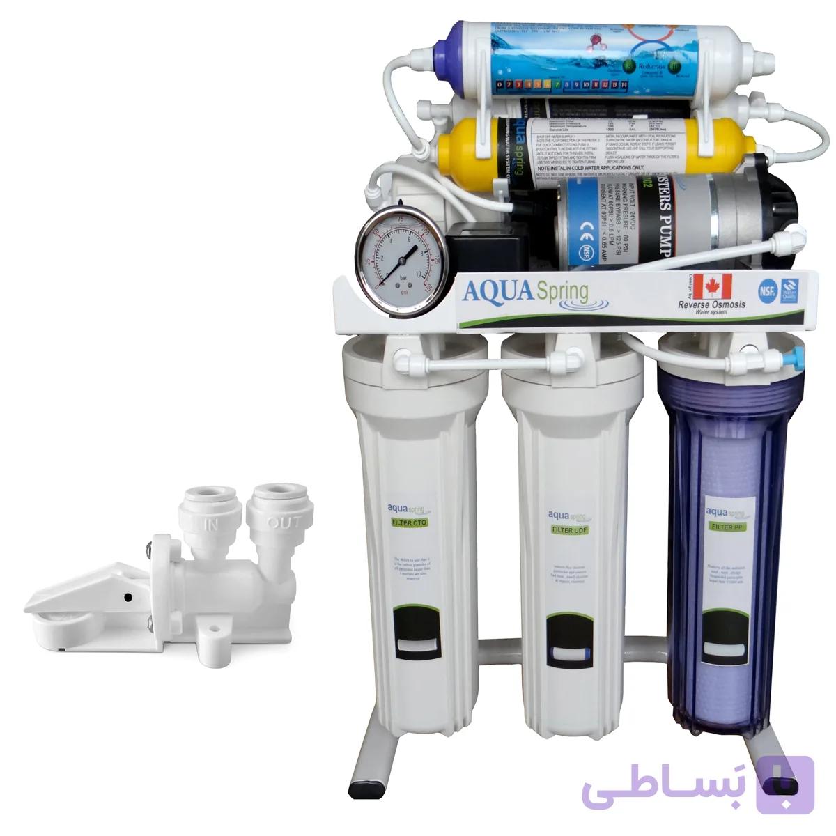 دستگاه تصفیه کننده آب خانگی آکوآ اسپرینگ مدل RO-S151 به همراه فیلترتصفیه آب کد 01 بسته 4 عددی — تصویر 1