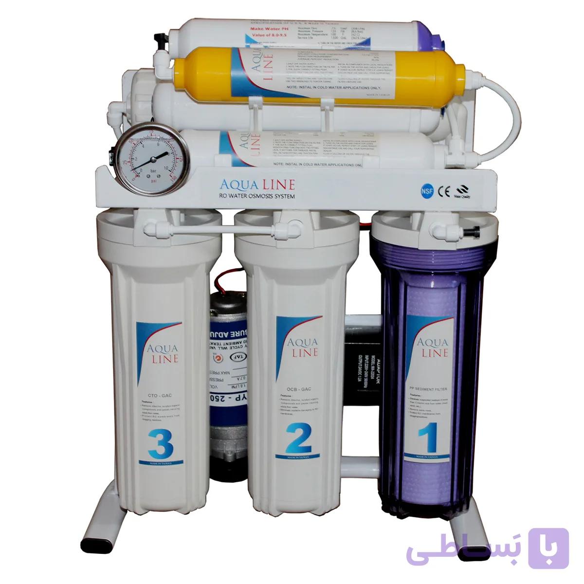 دستگاه تصفیه کننده آب آکوا لاین مدل RO-LINE800 — تصویر 1
