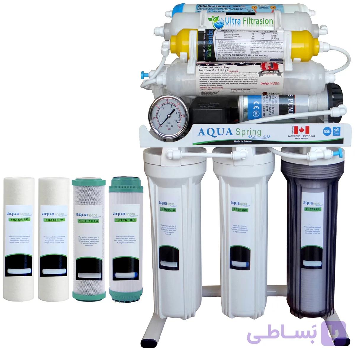 دستگاه تصفیه کننده آب آکوآ اسپرینگ مدل NF3700 به همراه فیلتر مدل مجموعه 4 عددی — تصویر 1