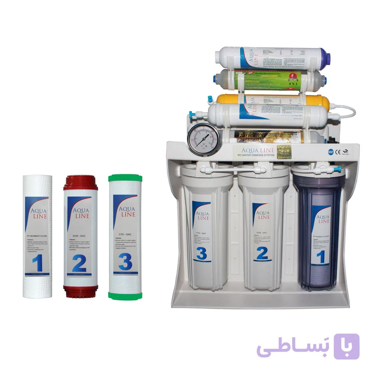 دستگاه تصفیه کننده آب آکوا لاین مدل RO-LINE 900 FIBER- PLUS به همراه فیلتر بسته 3 عددی — تصویر 1