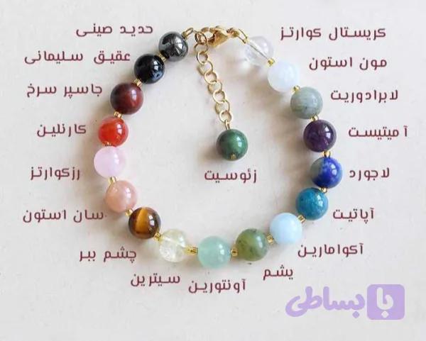 دستبند انرژی