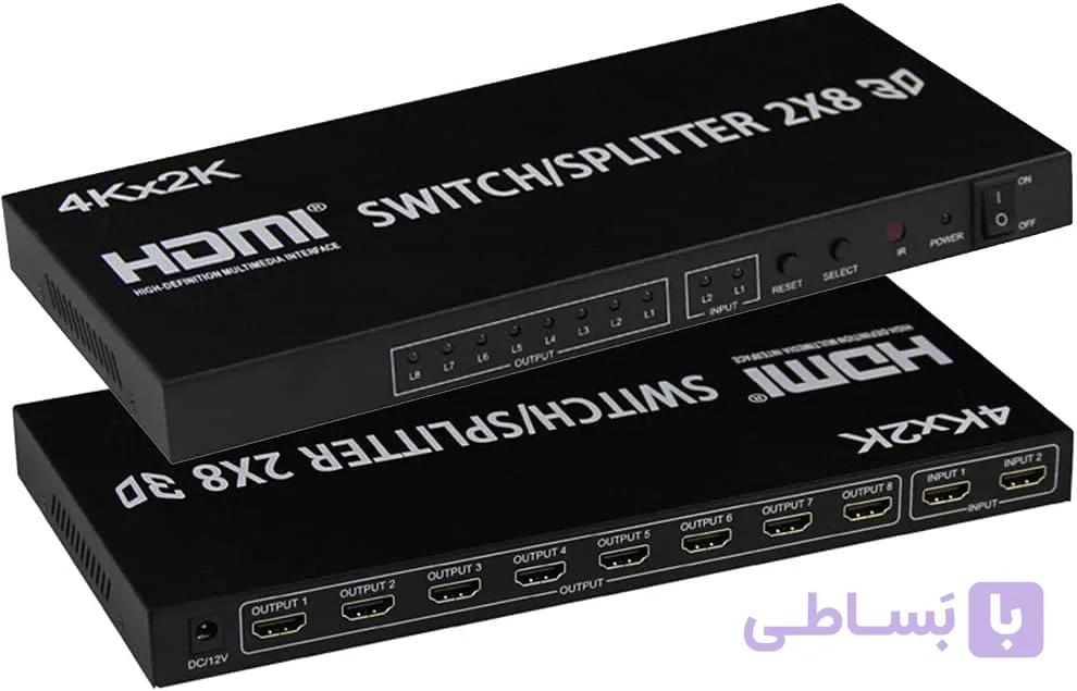اسپلیتر HDMI 2*8 4K لمونتک — تصویر 1