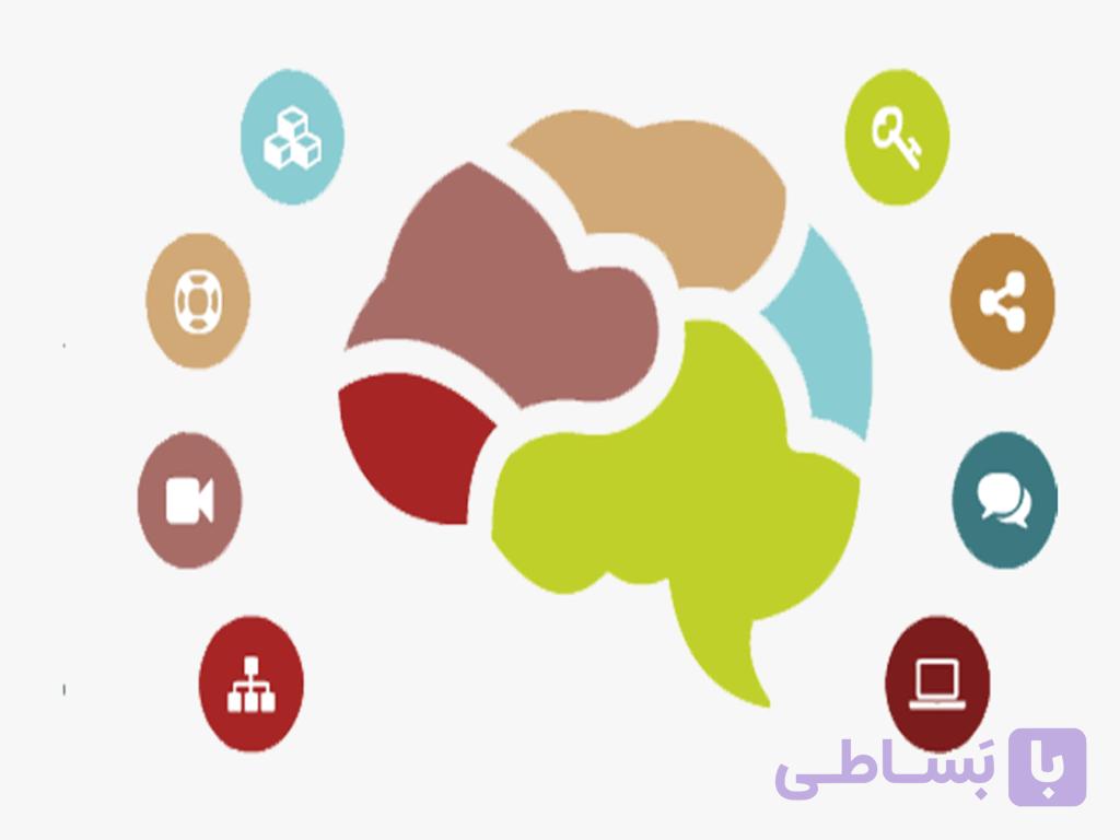 نرم افزار mind map