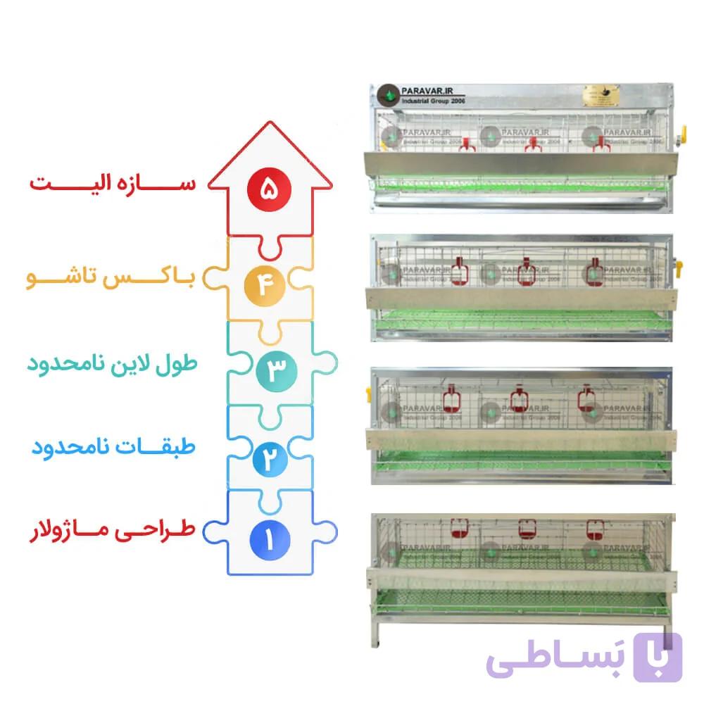 قفس بلدرچین ماژولار⚡ + [ قفس بلدرچین تخمگذار ]
