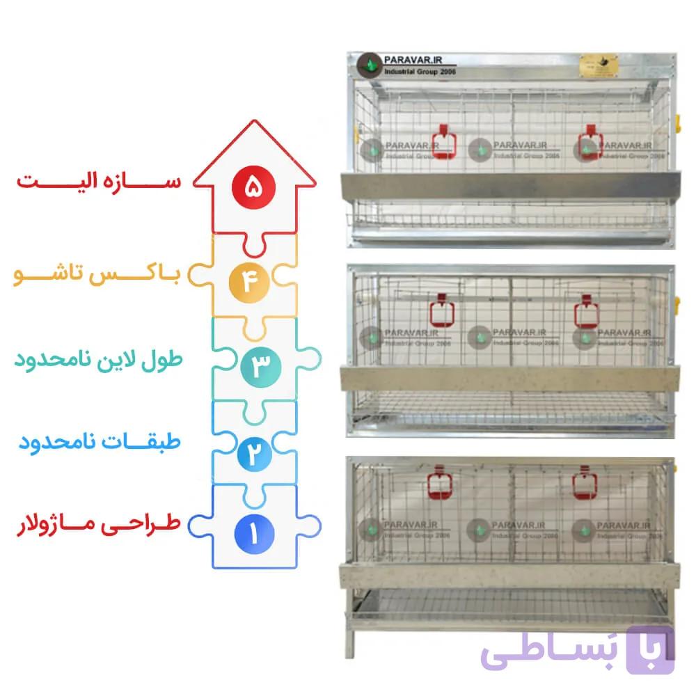 قفس مرغ ماژولار⚡ + [ قفس مرغ تخمگذار ]
