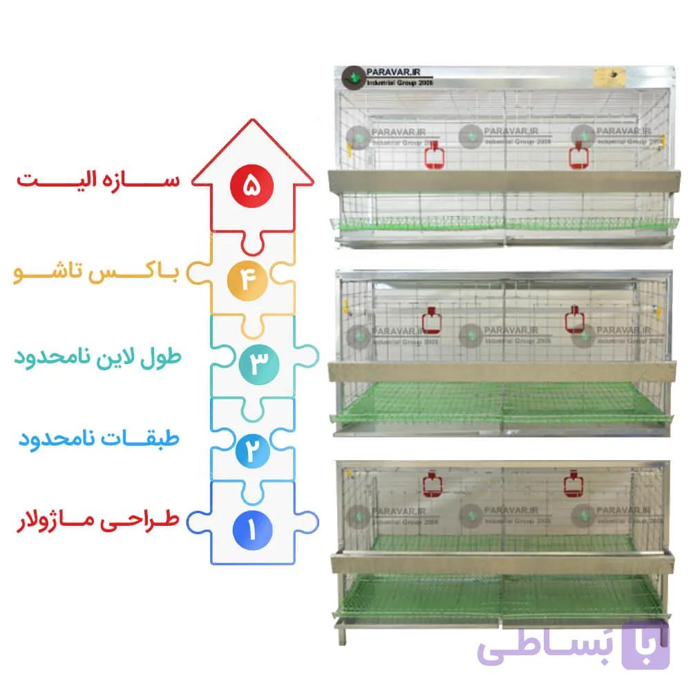 قفس مرغ و خروس زینتی ماژولار + [ کیفیت بالا ]
