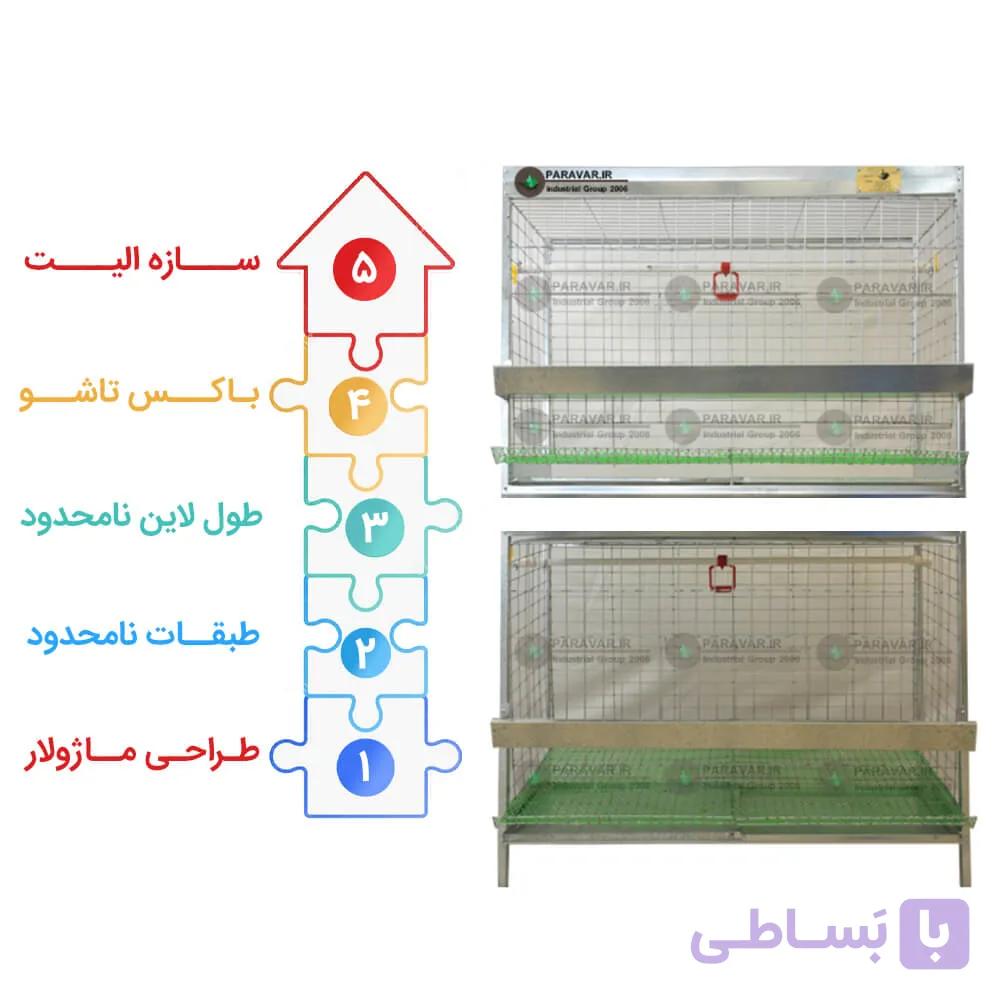 قفس مرغ و خروس امپراطور ماژولار + [ کیفیت بالا ]