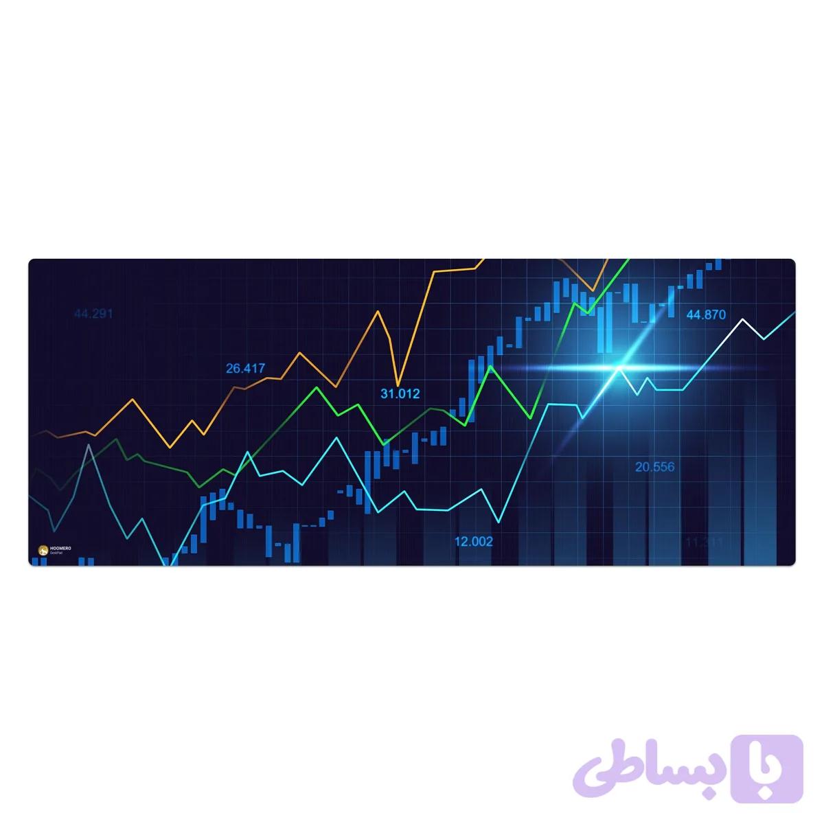 دسک پد هومرو مدل HX266 طرح فارکس و ترید سایز 40×100 سانتی‌متر — تصویر 1