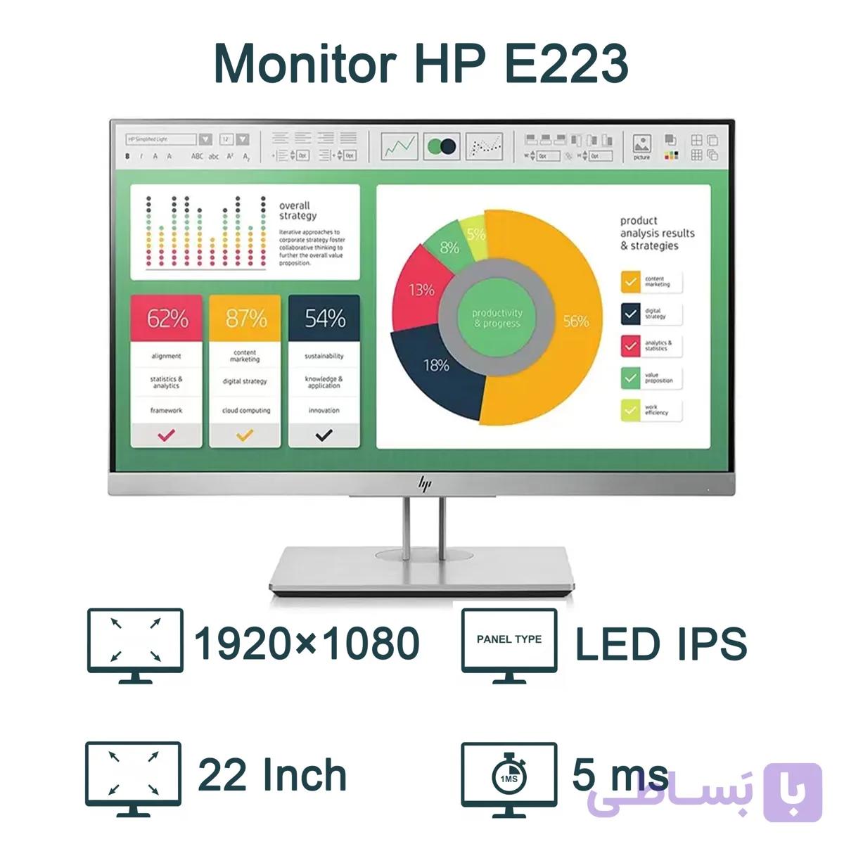 مانیتور استوک اچ پی 22 اینچ مدل HP E223 IPS