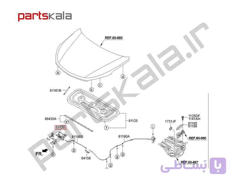 قفل کاپوت سوناتا LF هیبرید