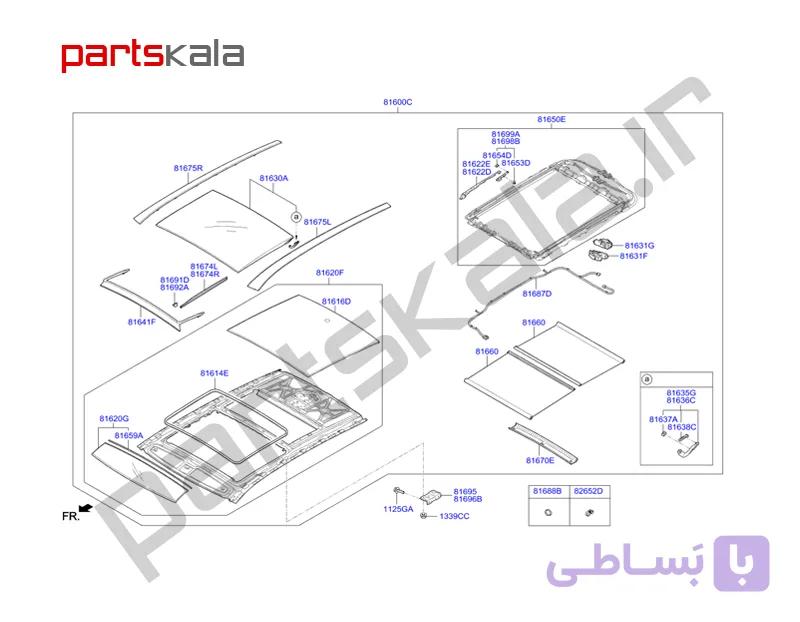 ریل سانروف آزرا گرنجور
