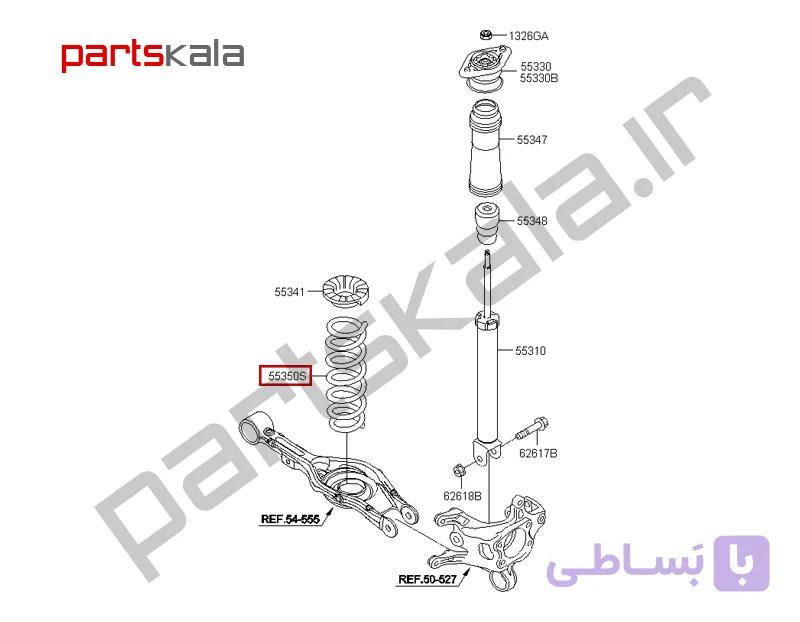 فنر لول عقب آزرا گرنجور