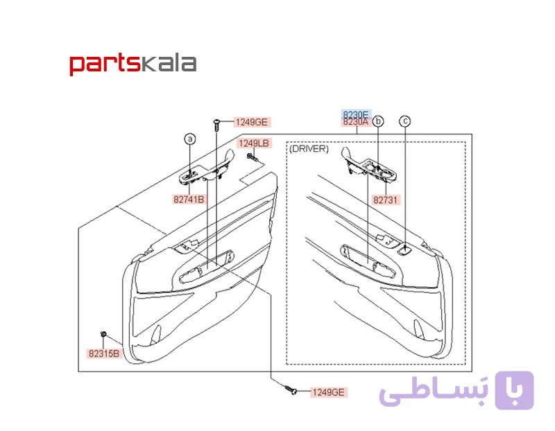 رو دری جلو چپ آزرا گرنجور