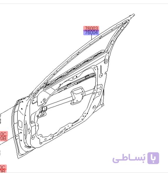 درب جلو راست آزرا گرنجور ۲۰۱۸