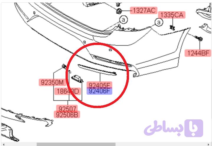 شبرنگ عقب راست آزرا گرنجور ۲۰۱۸