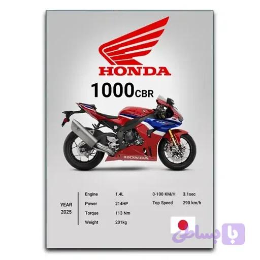 تابلو موتور هوندا CBR1000