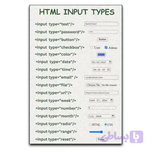 تابلو طرح تگ های HTML