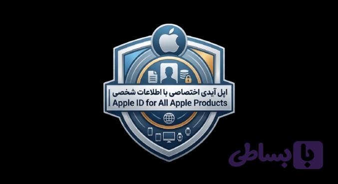appleid