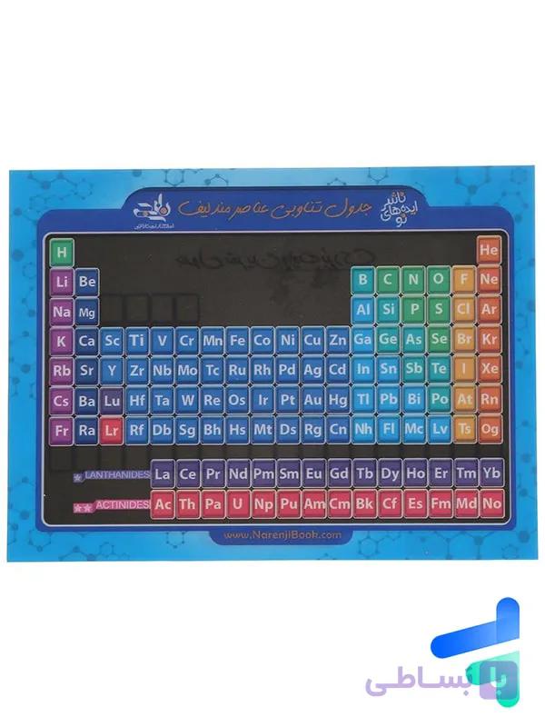 جدول تناوبی عناصر مندلیف وایت بردی نارنجی — تصویر 1