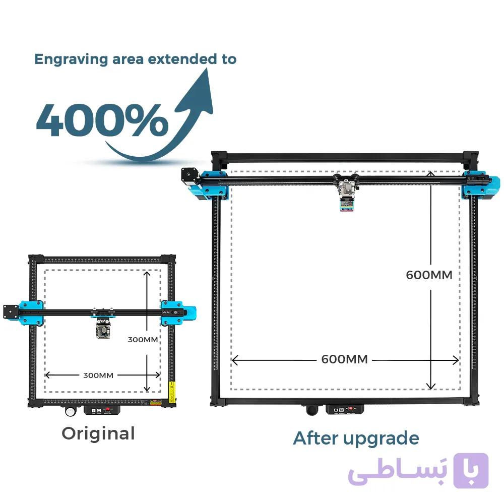 کیت افزایش طول دستگاه برش لیزر (60×60 سانتی‌متر) — تصویر 1