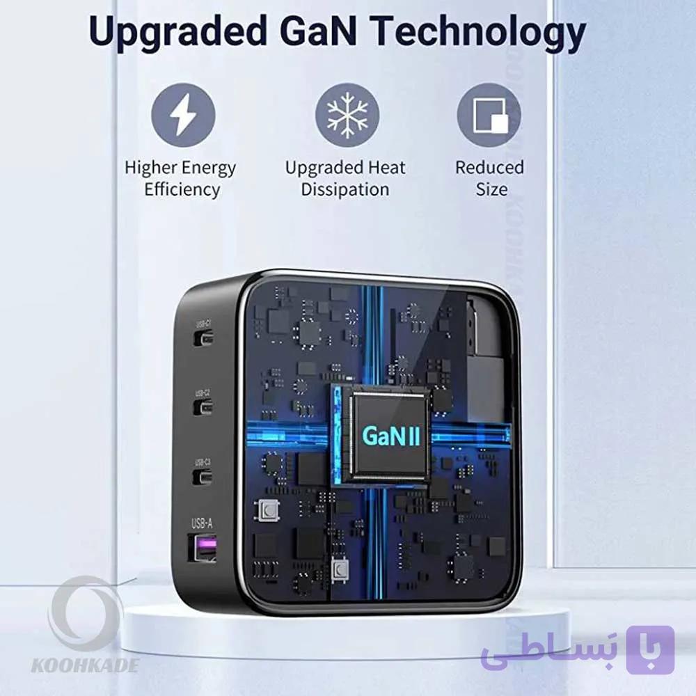 آداپتور GAN FAST CHARGER — تصویر 1