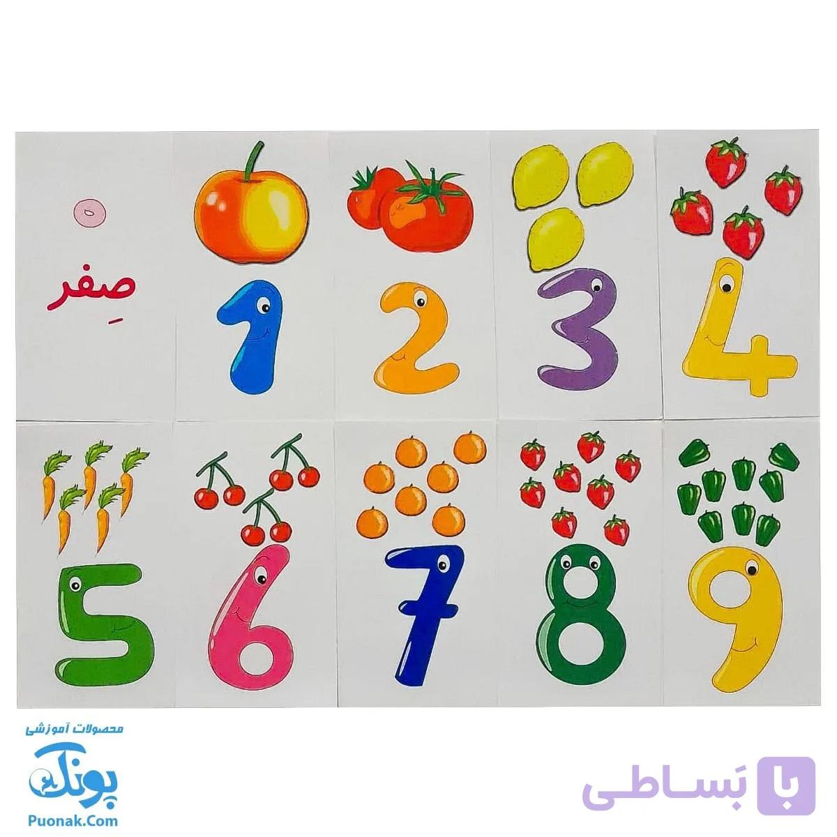 فلش کارت اعداد ۰ – ۹ وایت بردی استادیار