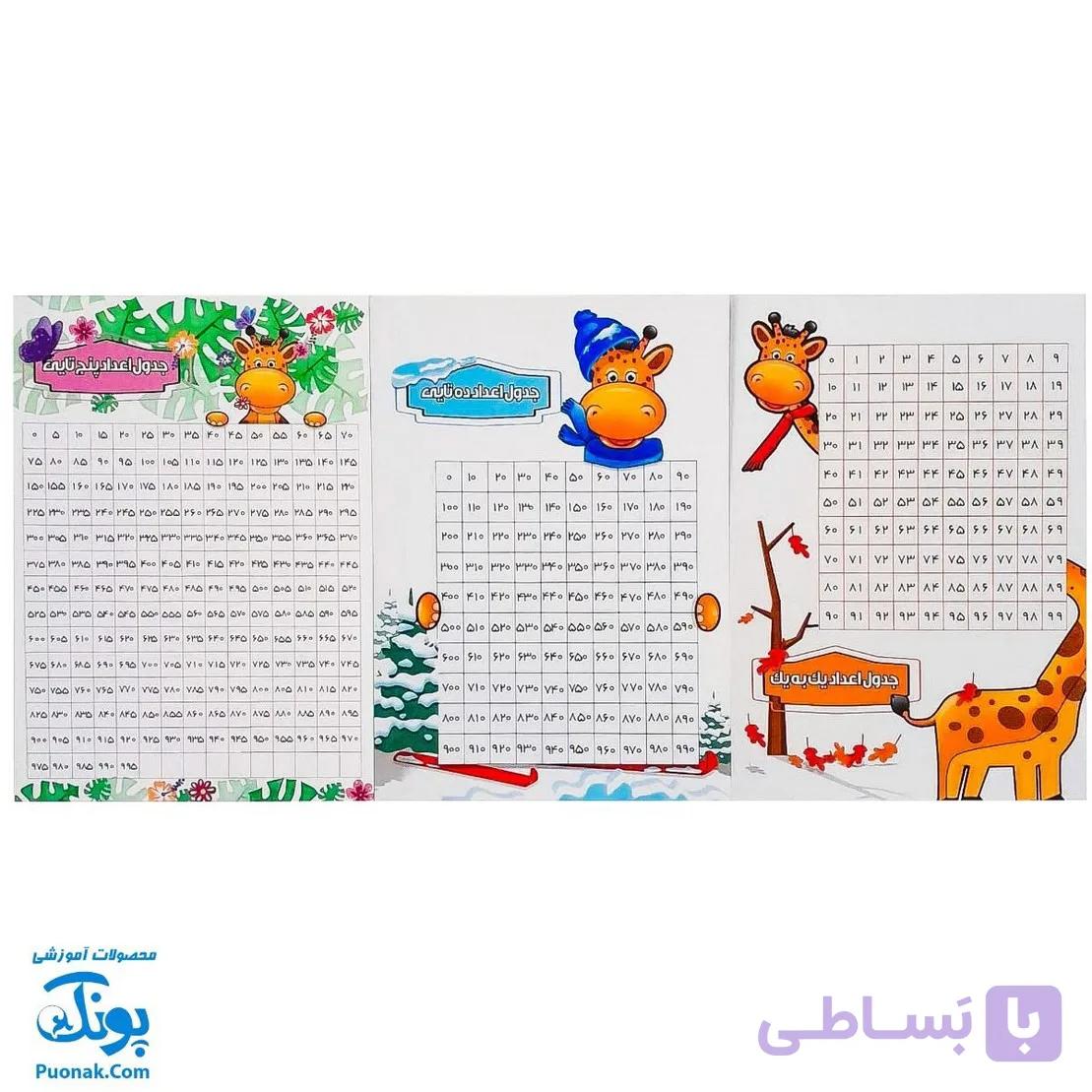 لوح جدول اعداد سه برگی آوای بامداد (یک به یک، پنج تایی ، ده تایی) — تصویر 1