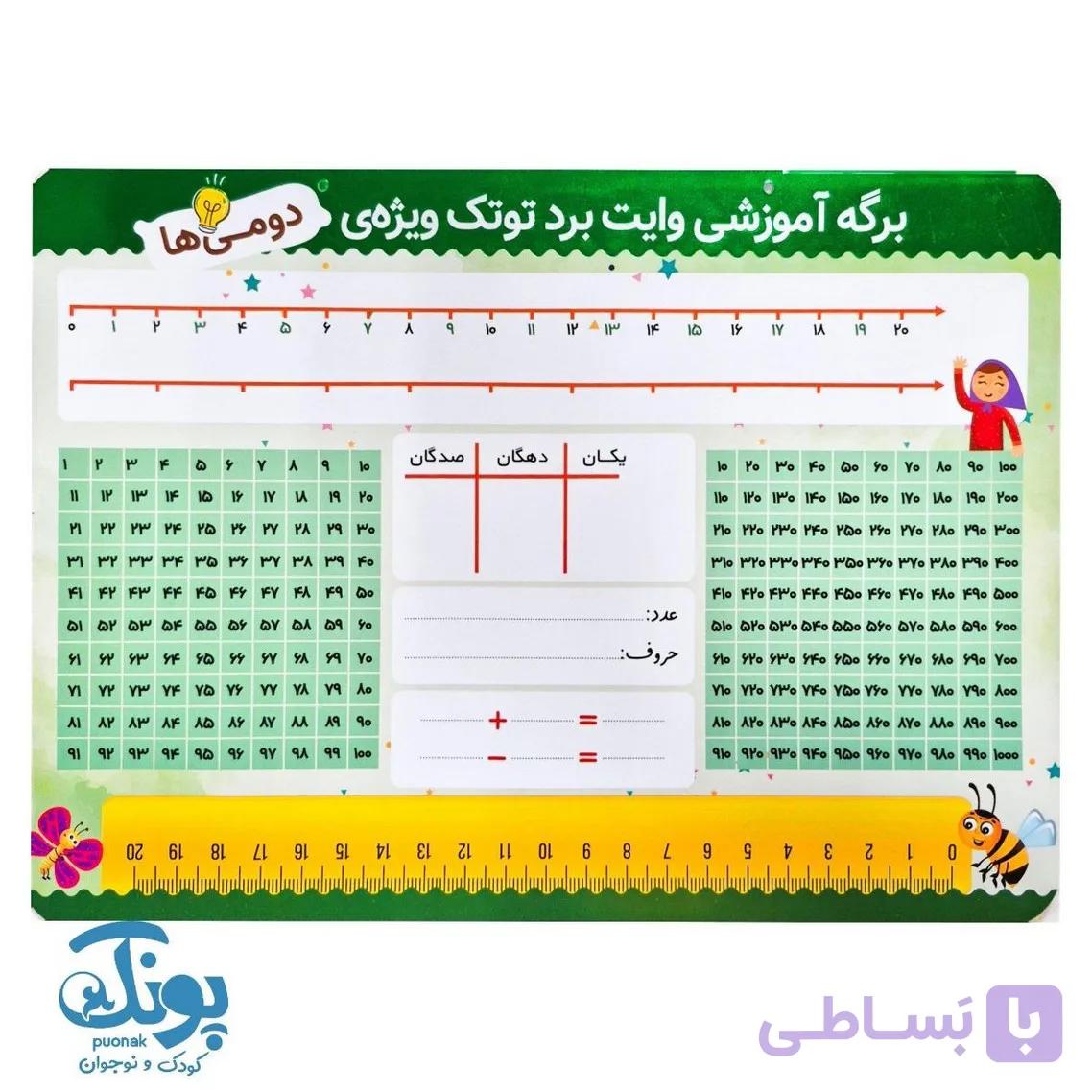 تخته کار ریاضی وایت‌ بردی ششم دبستان توتک — تصویر 1