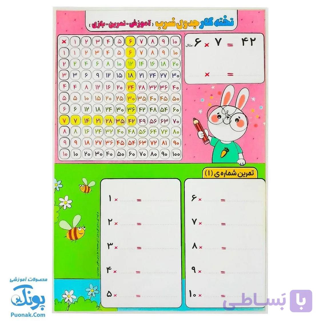 تخته کار جدول ضرب لمینت وایت بردی سلام — تصویر 1